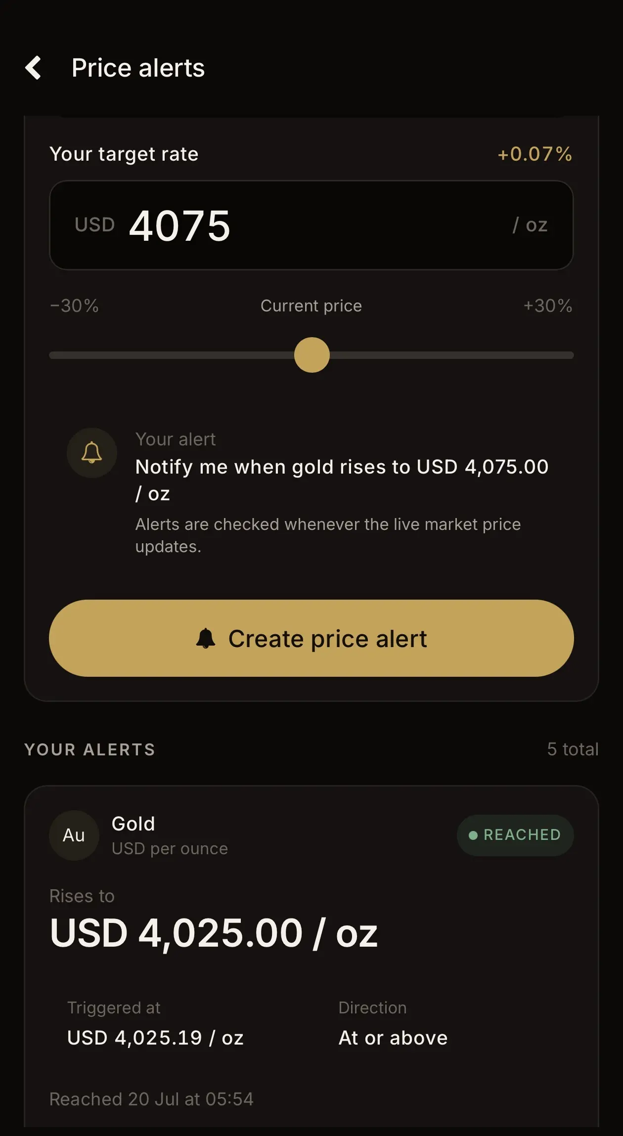 MSS Gold price alerts screen with a target price slider and reached alert